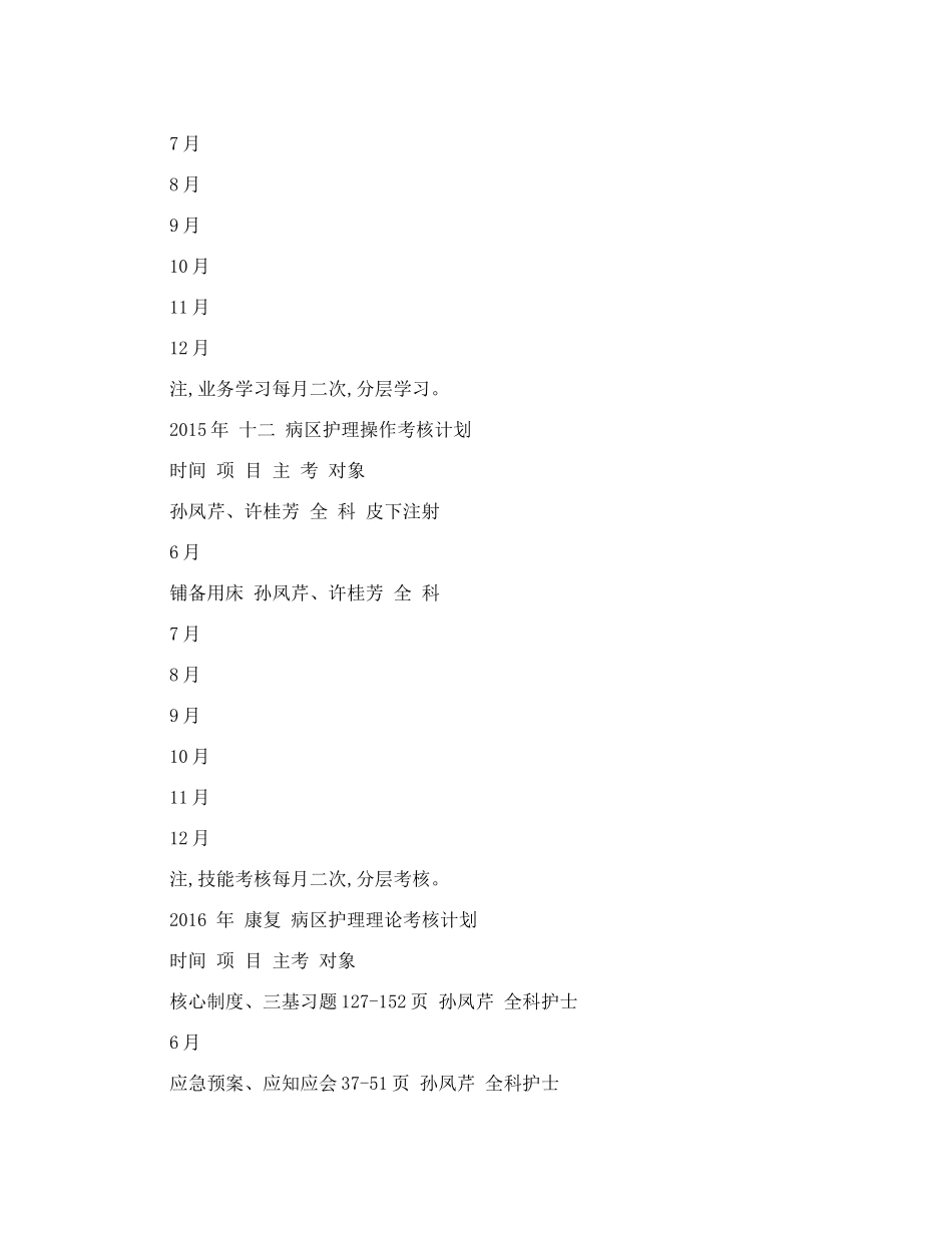 康复医院护士长手册使用说明.doc_第2页