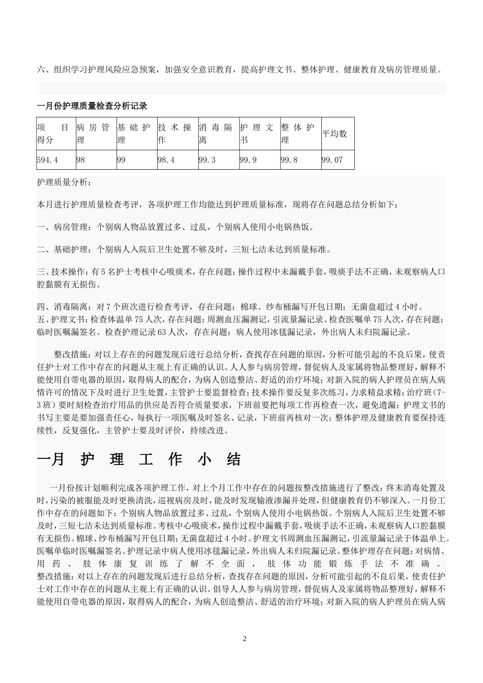 每周工作计划.doc_第2页