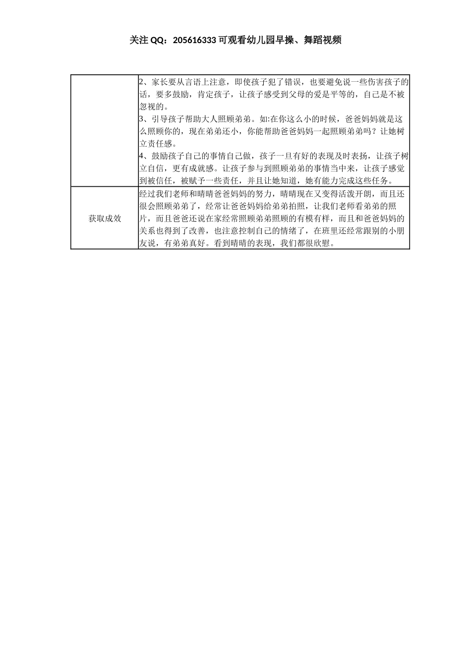 【二等奖 观察记录】大班 晴晴的反常表现.docx_第2页