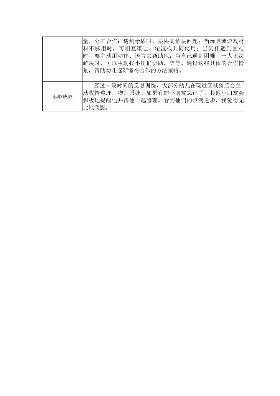 【二等奖观察记录】大班 《放开手让孩子健康地成长》.docx_第2页
