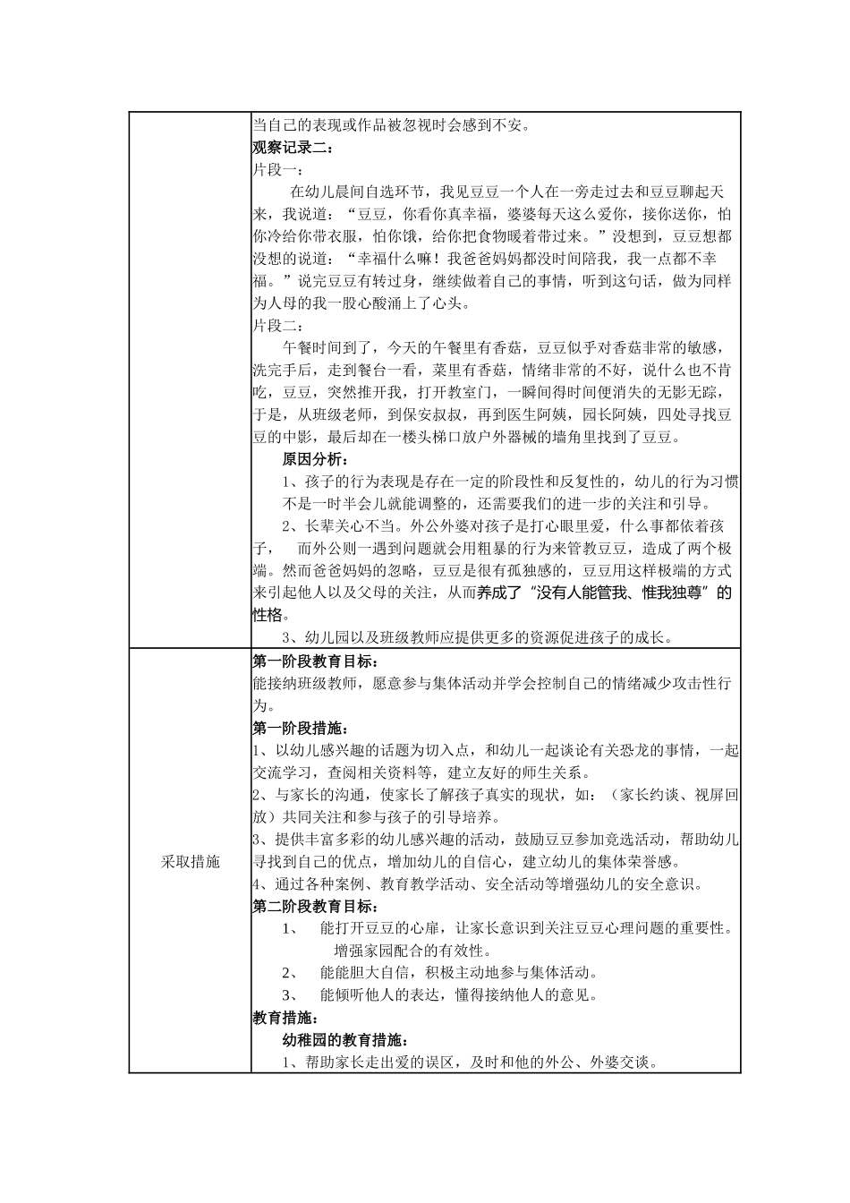 【特等奖 观察记录】大班 《和一个“调皮”孩子的较量》.docx_第2页