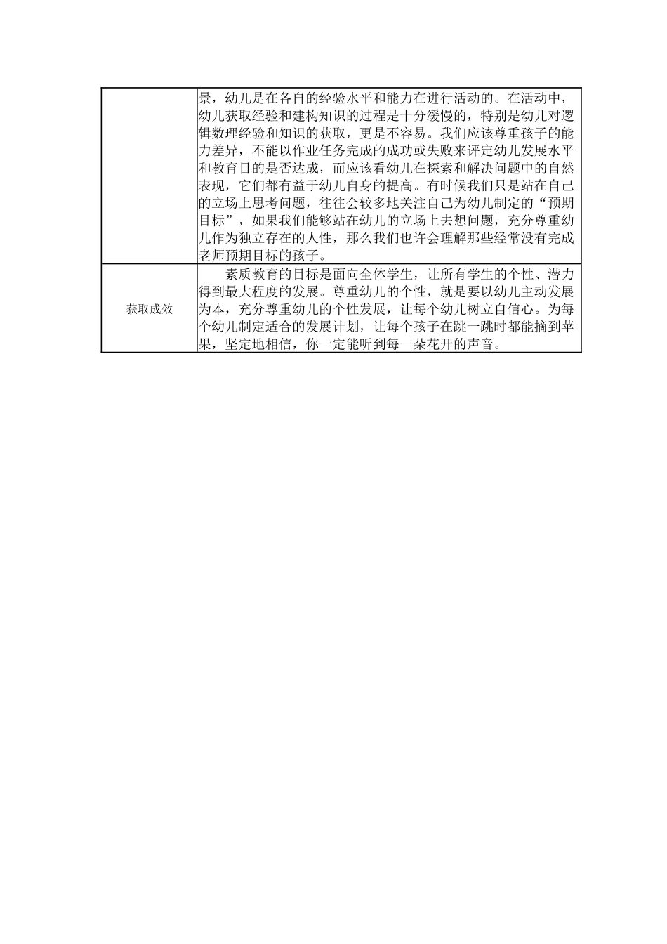 【一等奖 观察记录】大班 排序游戏的秘密.docx_第2页