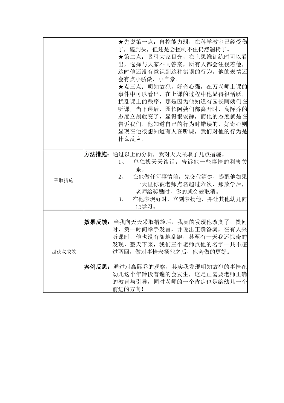 【一等奖观察记录】大班 明知故犯的天天.docx_第2页