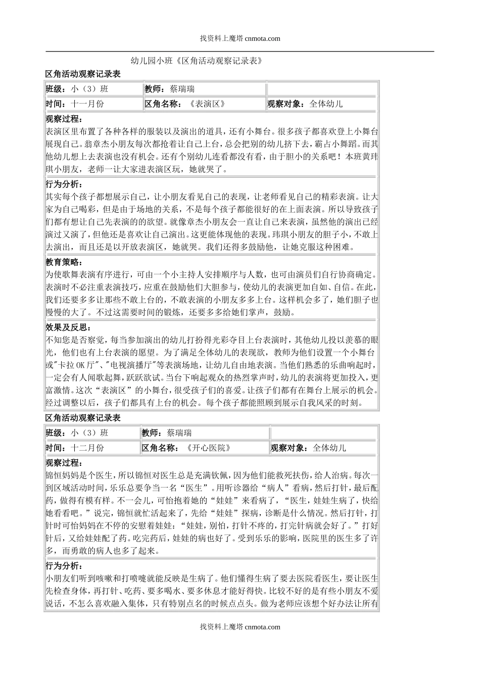幼儿园小班《角活动观察记录表》（4份）.doc_第1页