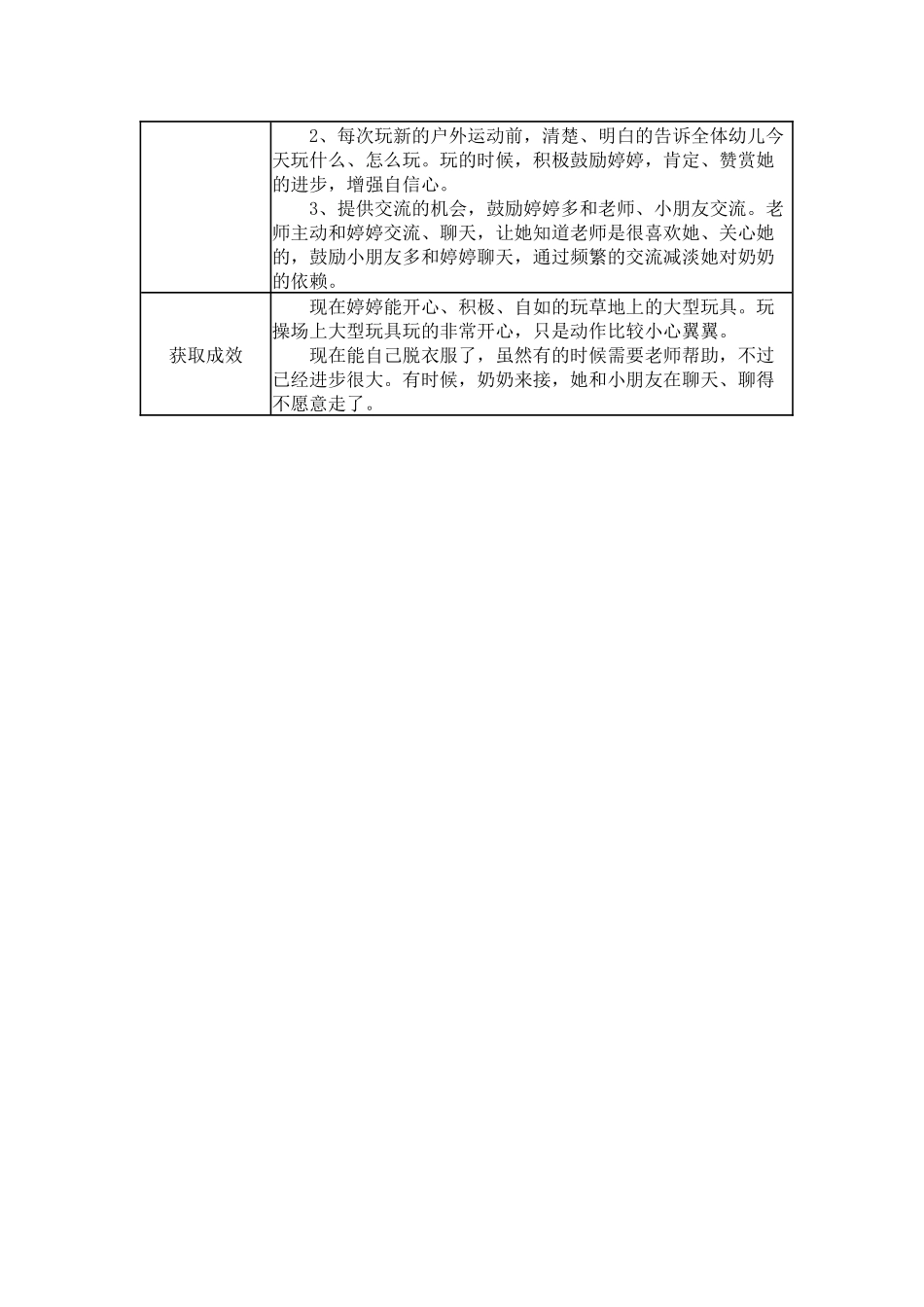 【二等奖观察记录】小班 《内向幼儿需要更多的肯定和鼓励》.docx_第2页