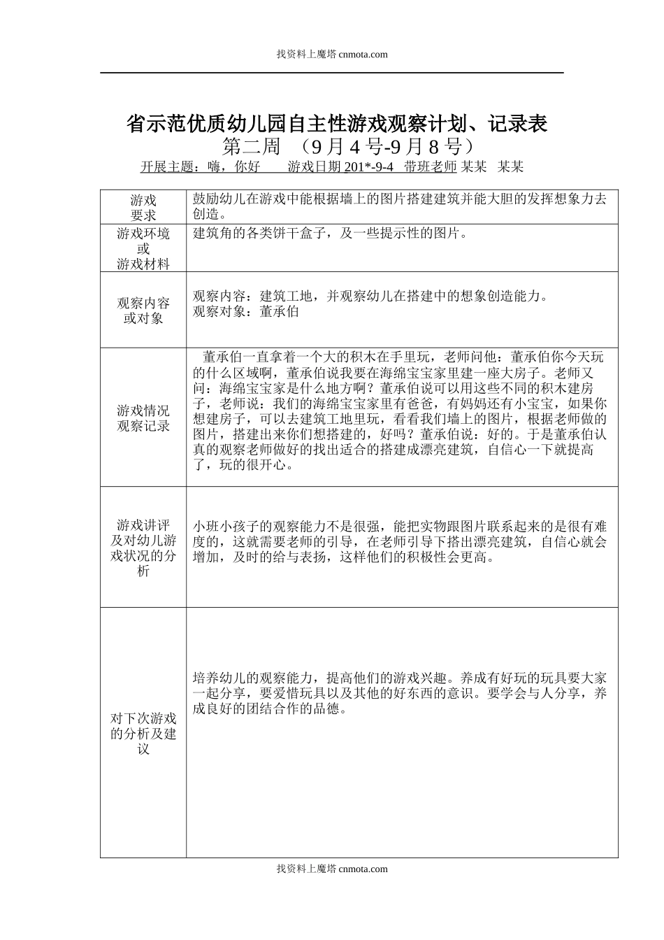 小班自主性游戏观察记录90篇.docx_第2页