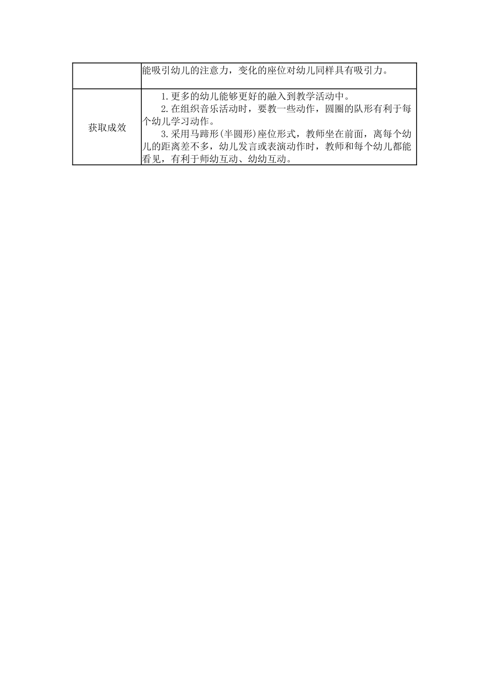 【三等奖观察记录】小班 座位中的学问.docx_第2页
