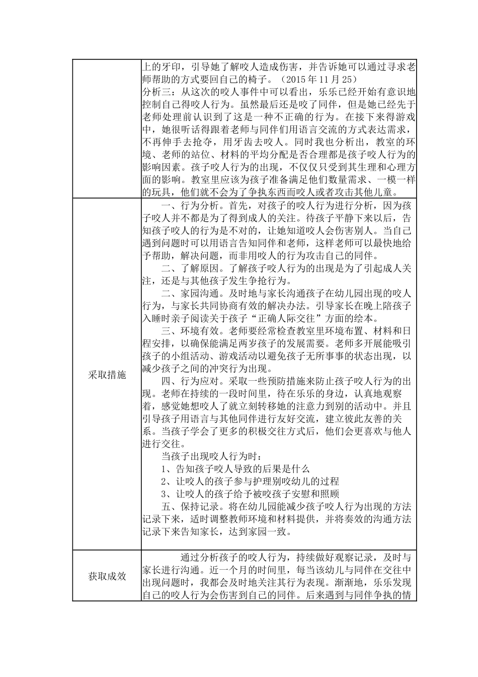 【特等奖 观察记录】小班 我不是爱“咬人”的小孩.docx_第2页
