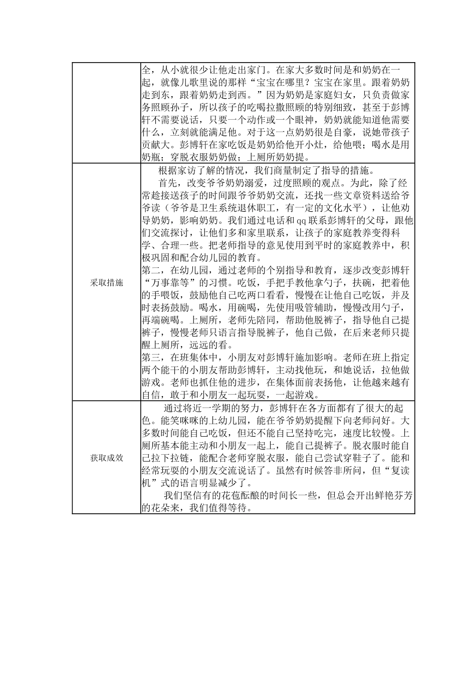 【一等奖观察记录】小班 等待着的彭博轩.docx_第2页