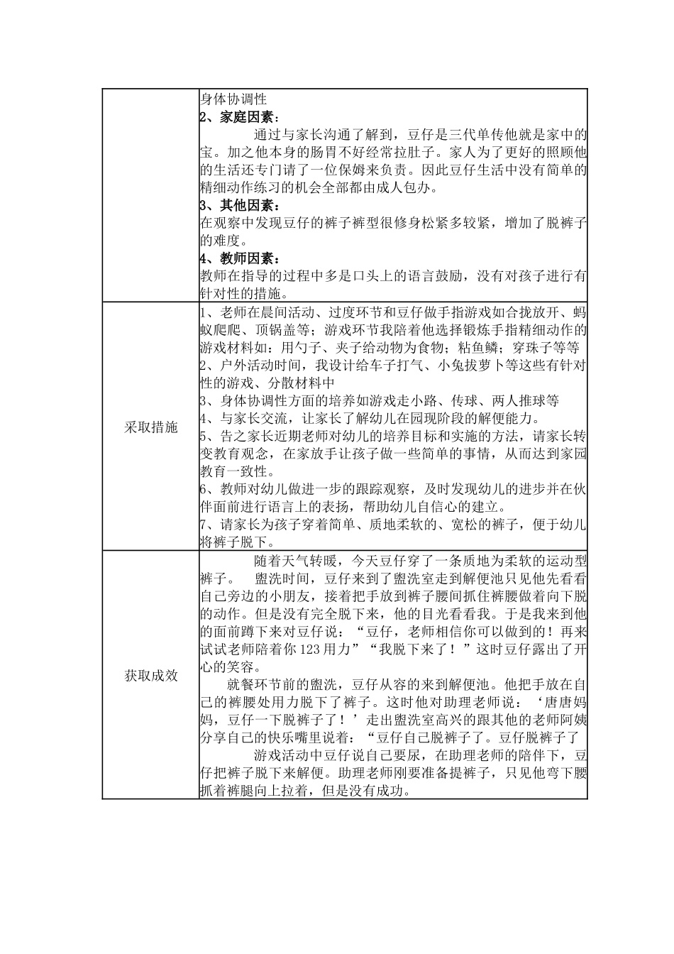 【一等奖观察记录】小班 小“动作”大“学问”.docx_第2页