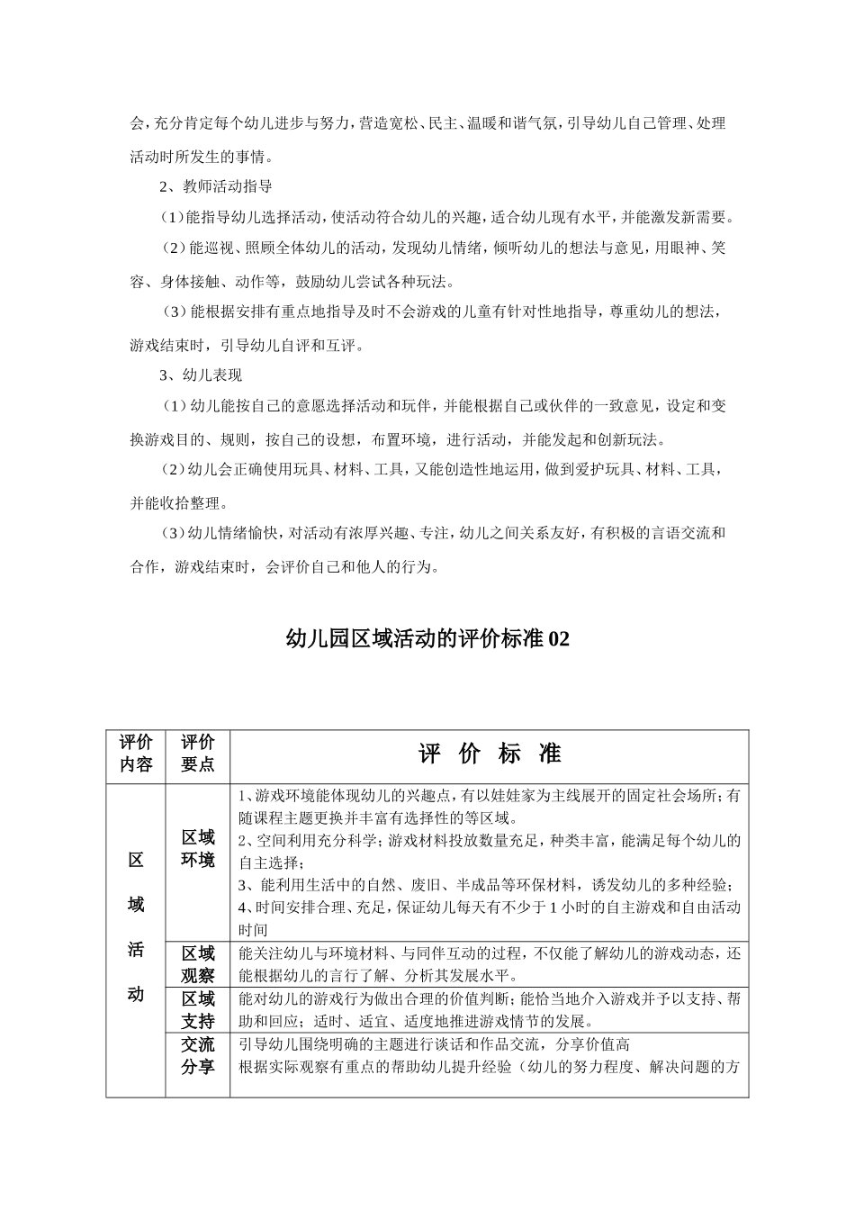 区域活动评价标准.doc_第2页