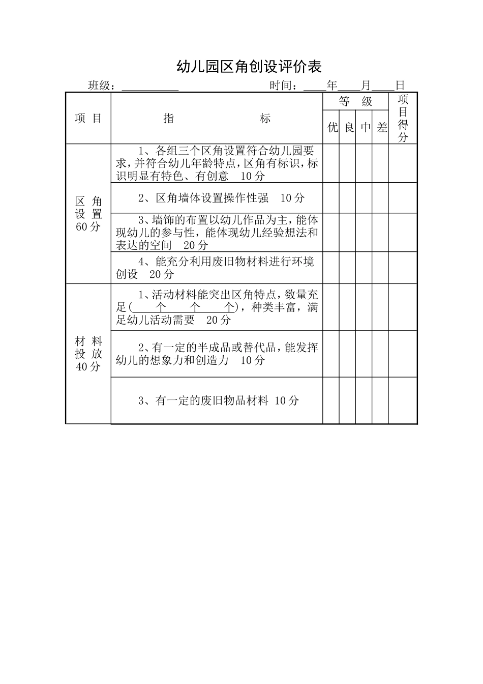 幼儿园区角创设评价表.doc_第1页