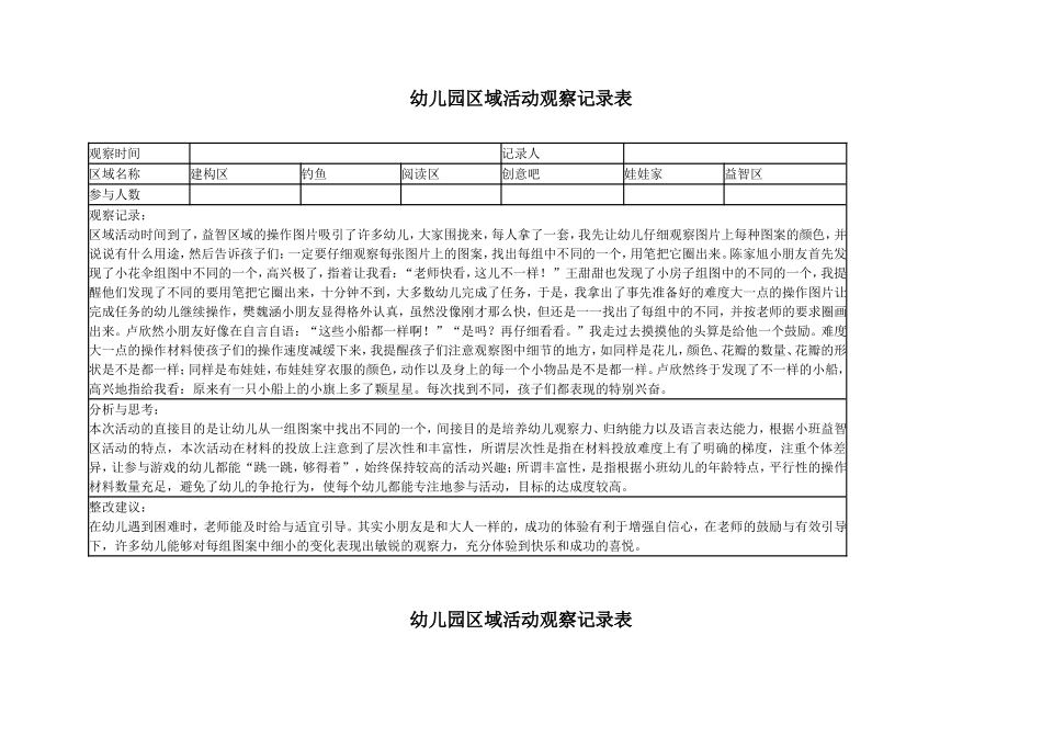 幼儿园区域活动观察记录表.doc_第2页