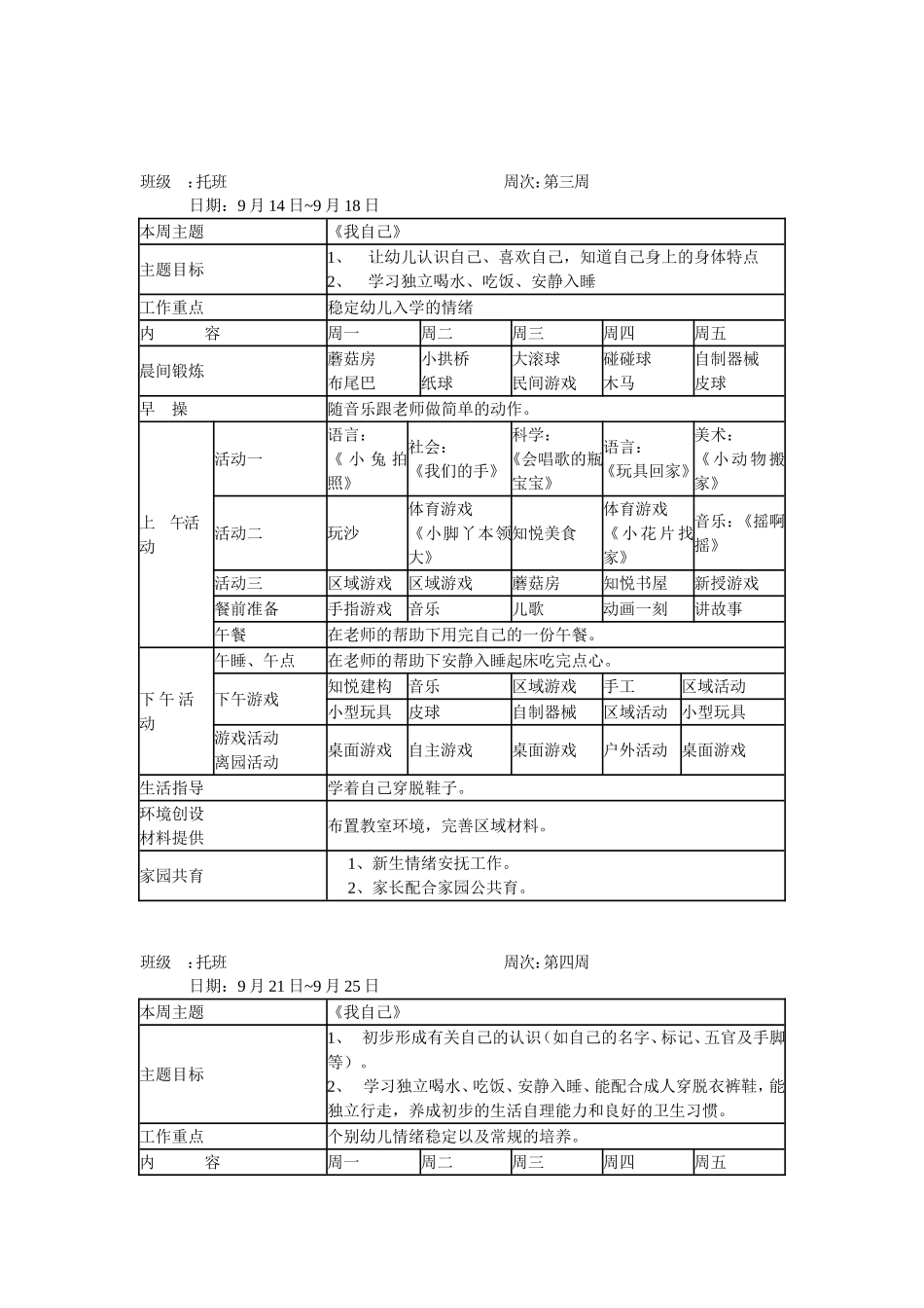 幼儿园1.托班第一学期周教学计划 13周.doc_第2页
