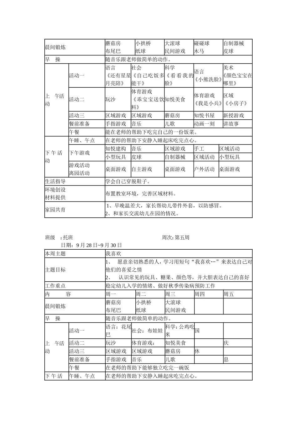 幼儿园1.托班第一学期周教学计划 13周.doc_第3页