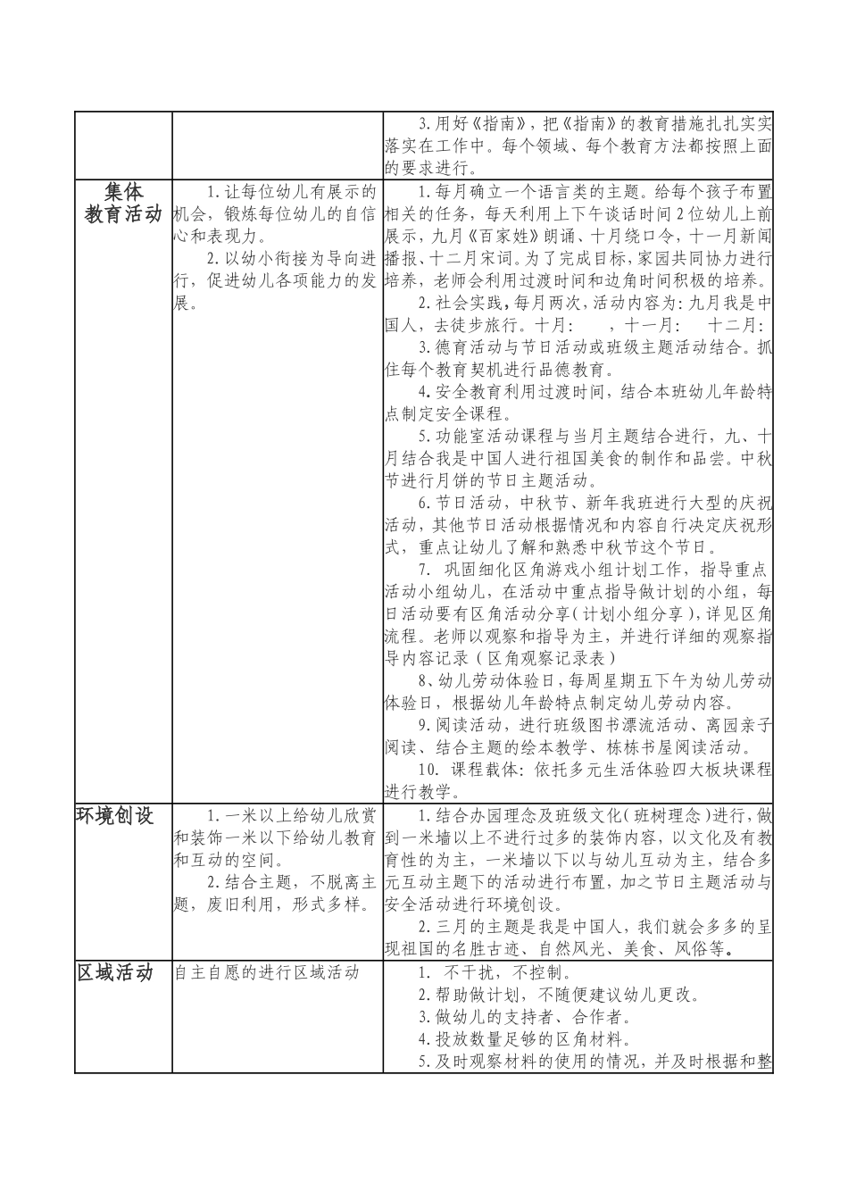幼儿园2.大班第一学期保教工作计划 2篇.doc_第3页
