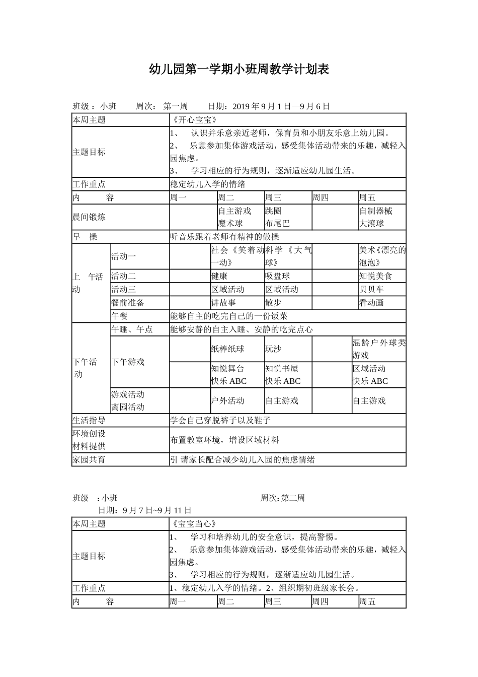 幼儿园2.小班第一学期周教学计划 13周.doc_第1页