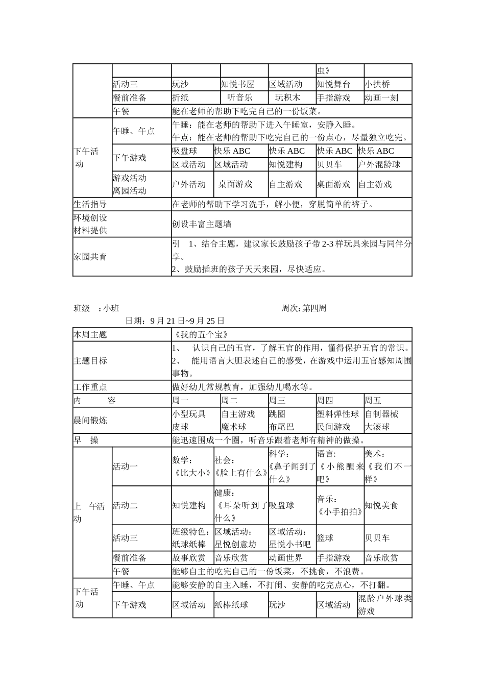 幼儿园2.小班第一学期周教学计划 13周.doc_第3页