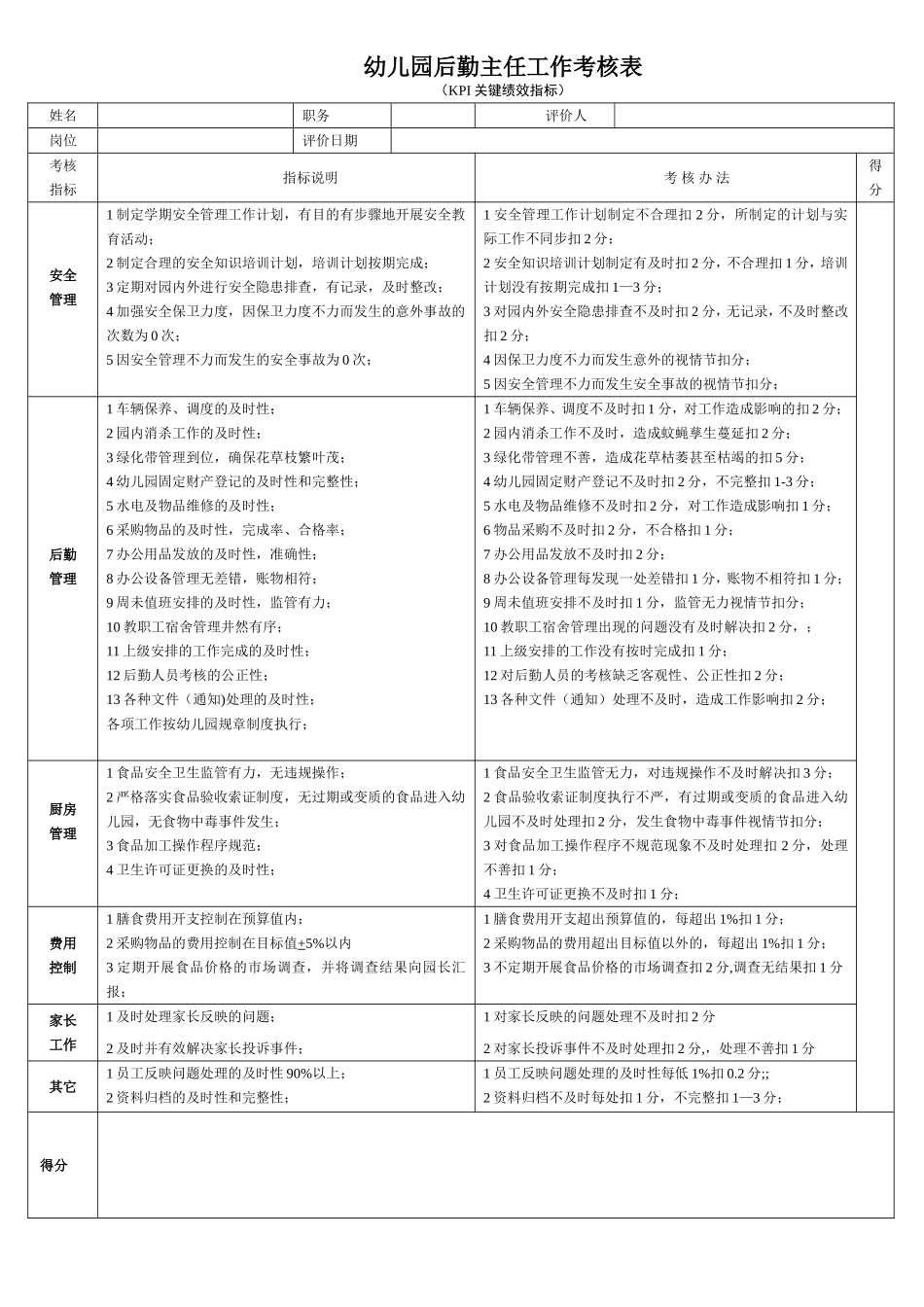 幼儿园3.后勤主任工作考核表.doc_第1页
