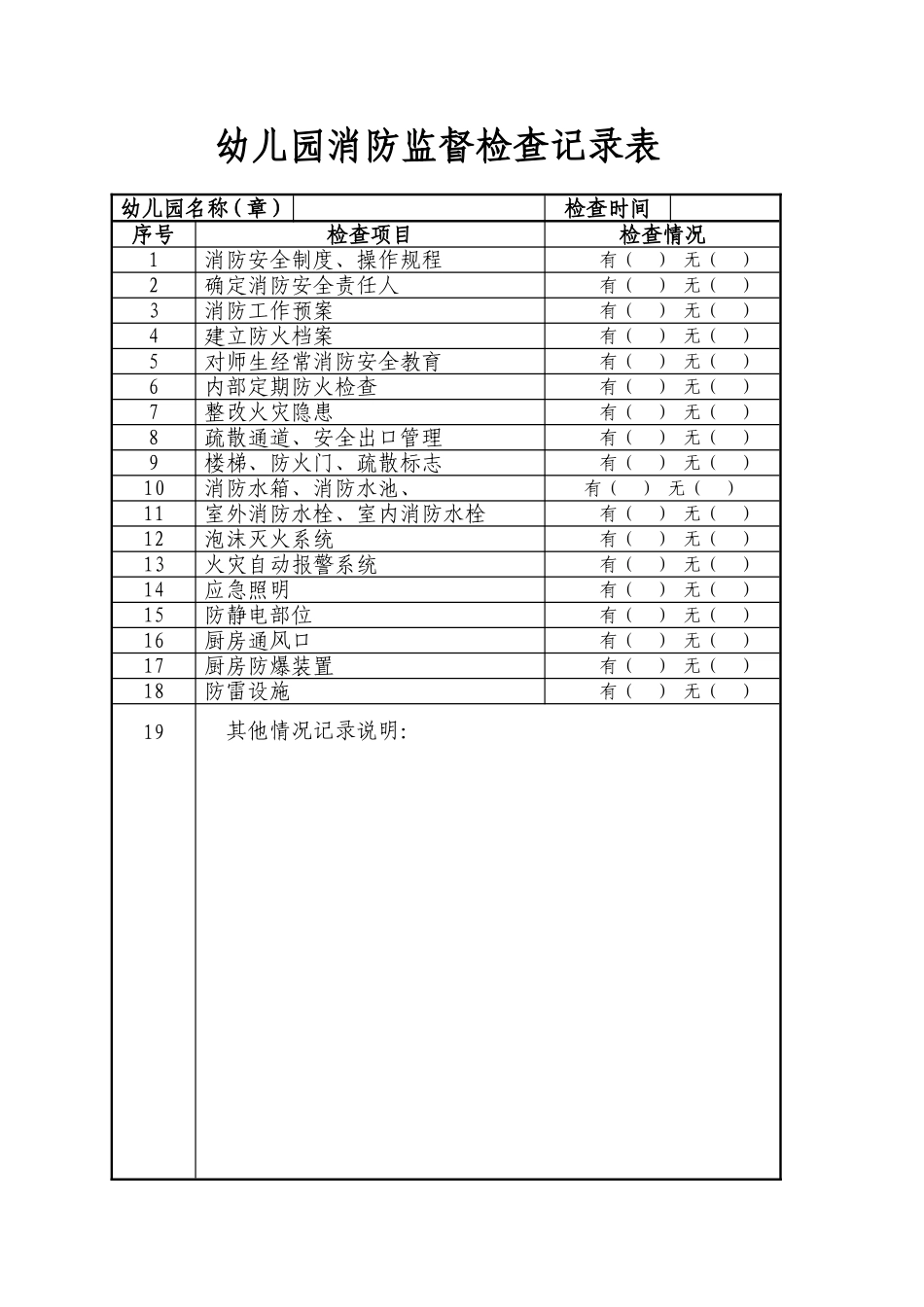 幼儿园7.消防监督检查记录表.doc_第1页