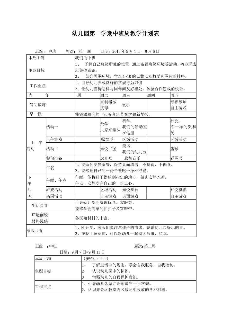 幼儿园7.中班第一学期周教学计划 13周.doc_第1页
