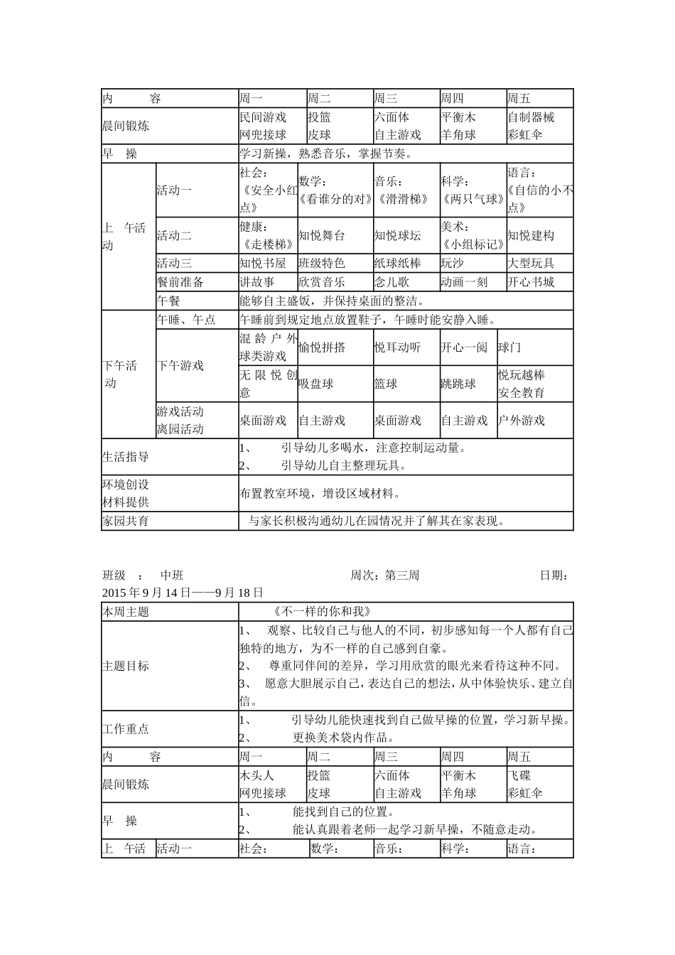幼儿园7.中班第一学期周教学计划 13周.doc_第2页