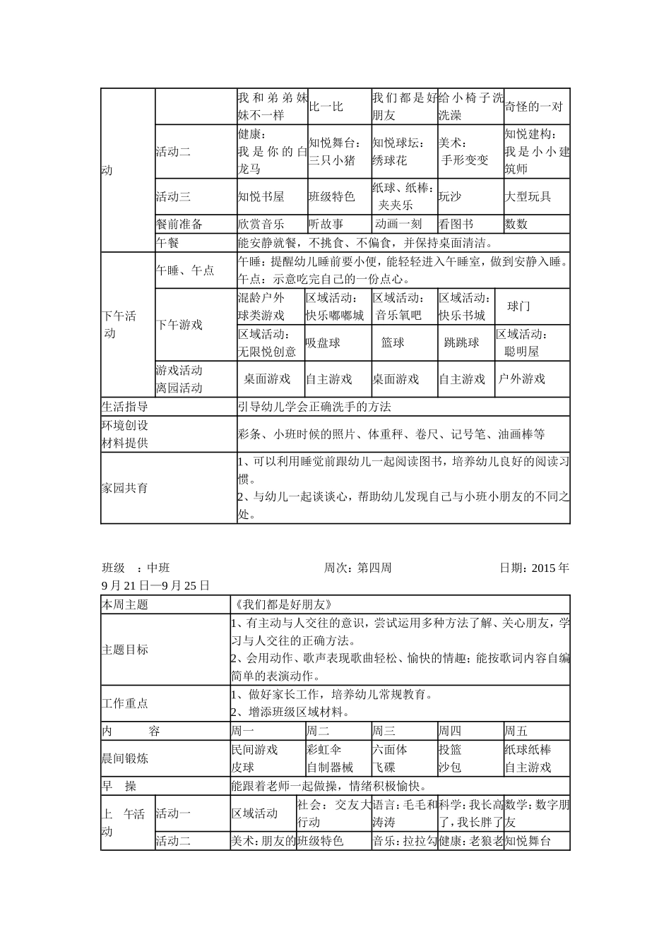 幼儿园7.中班第一学期周教学计划 13周.doc_第3页
