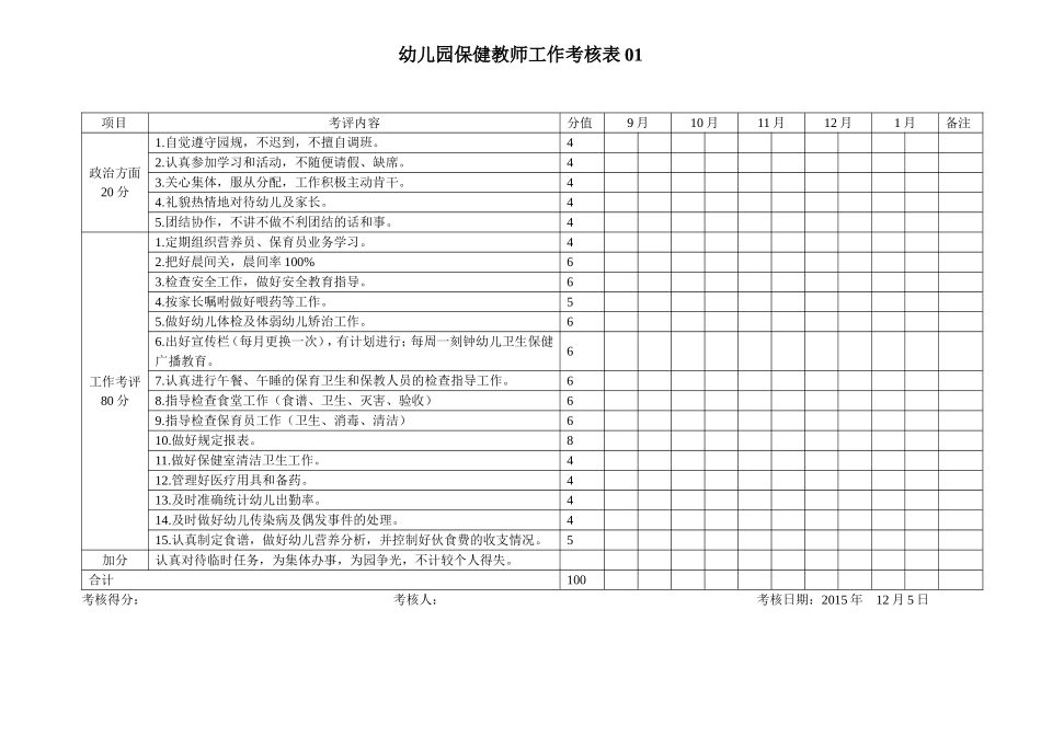 幼儿园8.保健老师工作考核表 2表.doc_第1页