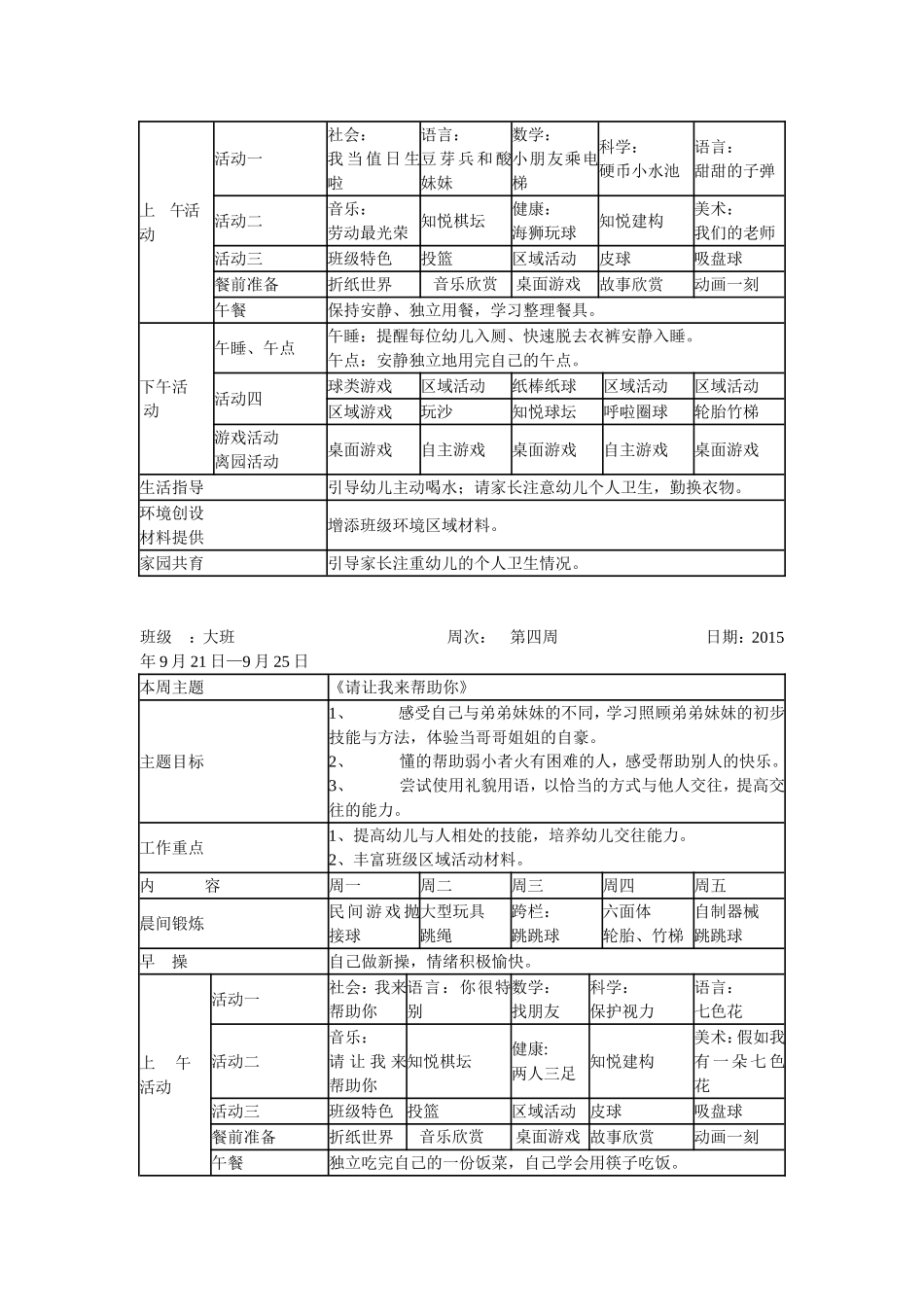 幼儿园9.大班第一学期周教学计划 13周.doc_第3页