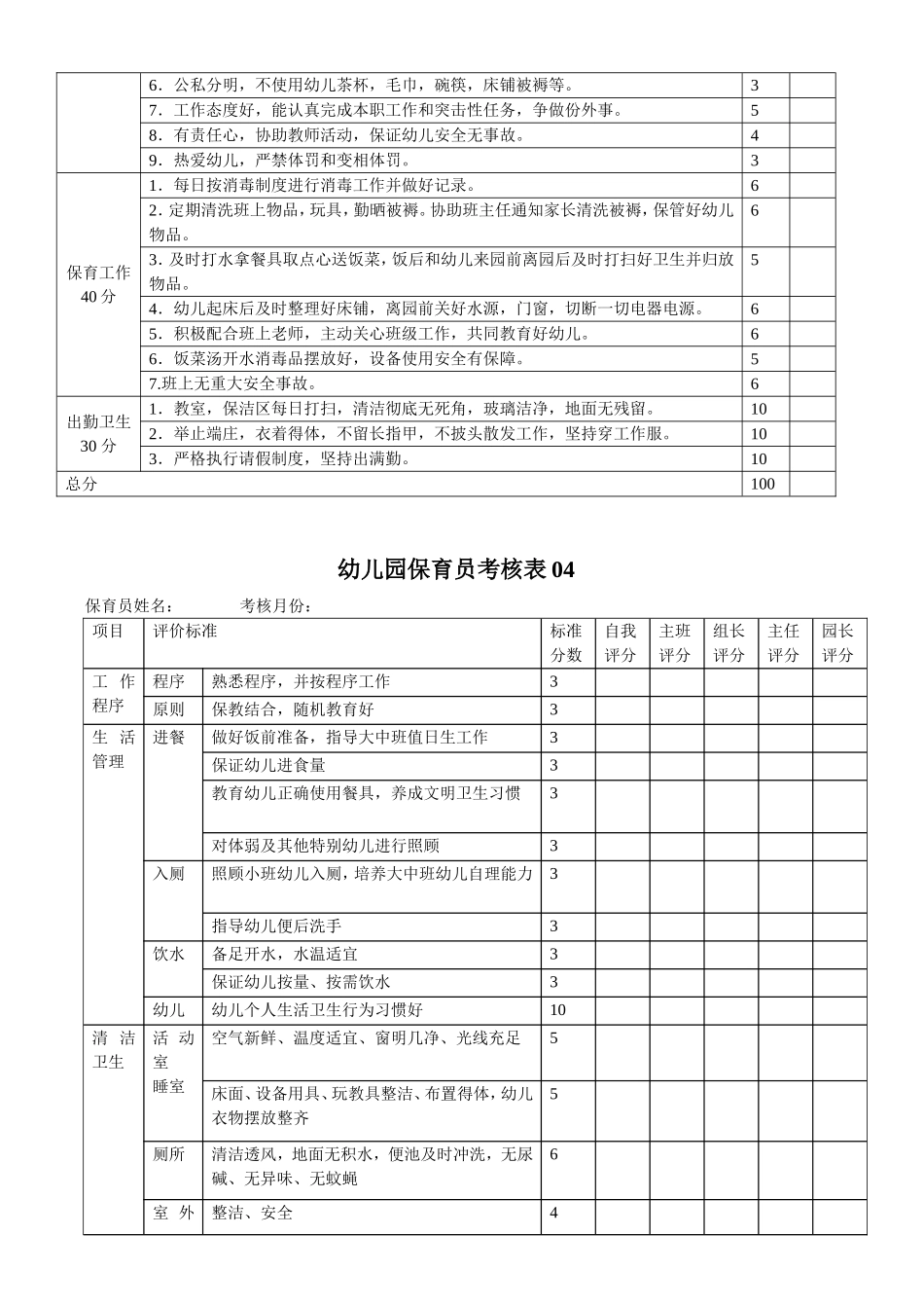 幼儿园13.保育员工作考核表 6表.doc_第3页