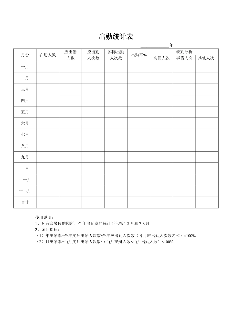 幼儿园15.出勤统计表.doc_第1页