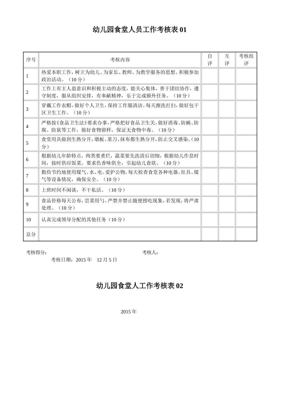 幼儿园21.食堂人员工作考核表 2表.doc_第1页