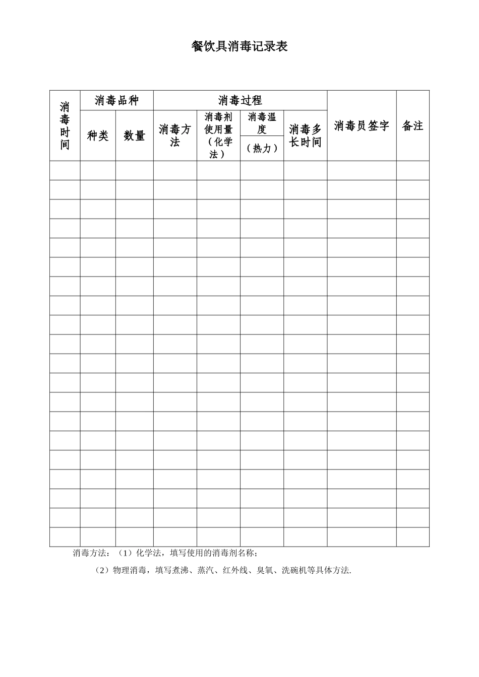幼儿园餐饮具消毒记录表.doc_第1页