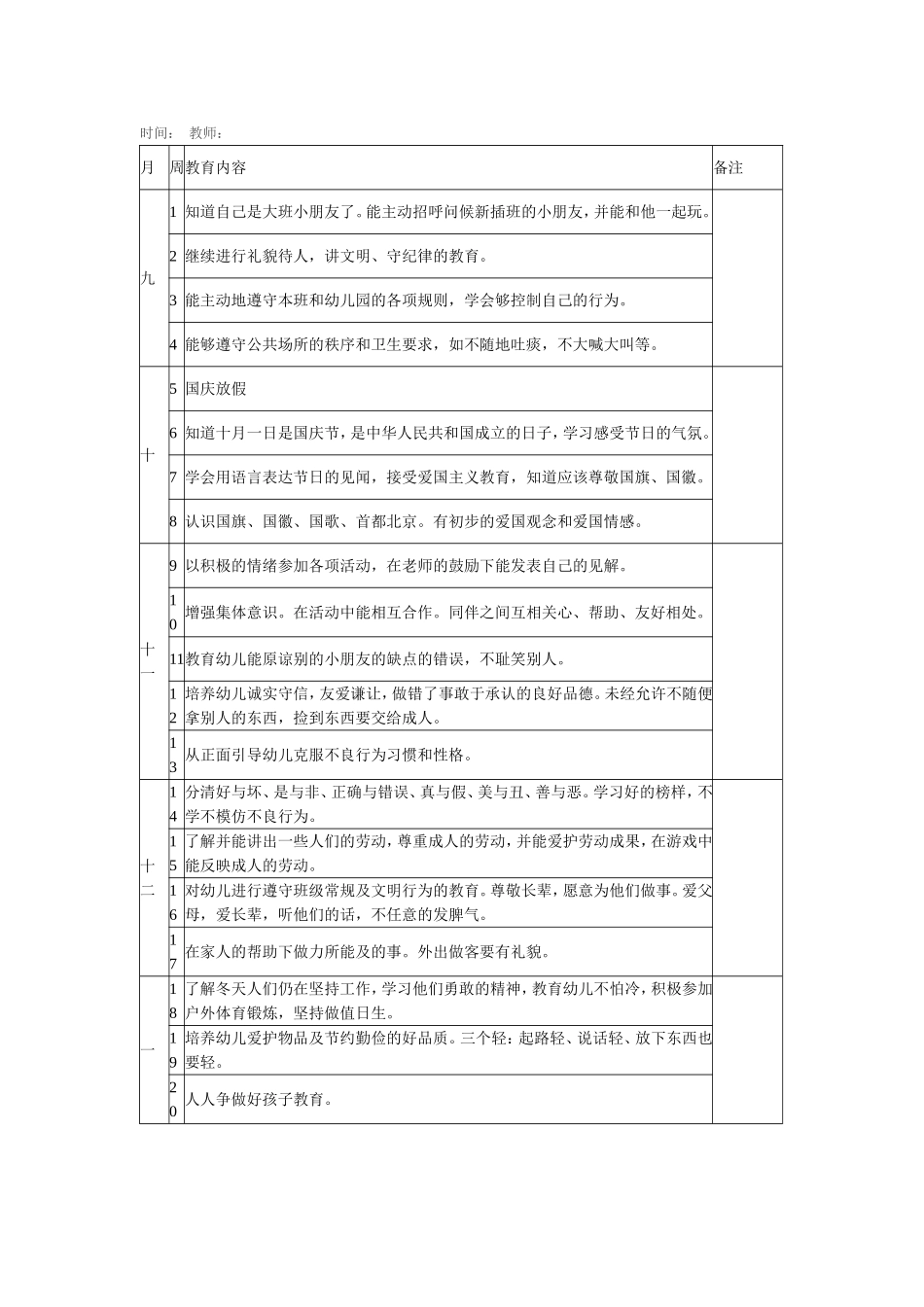 幼儿园大一班德育教育计划表.doc_第1页