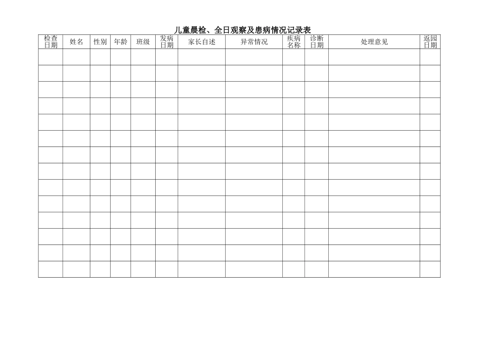 幼儿园儿童晨检、全日观察及患病情况记录表.doc_第1页