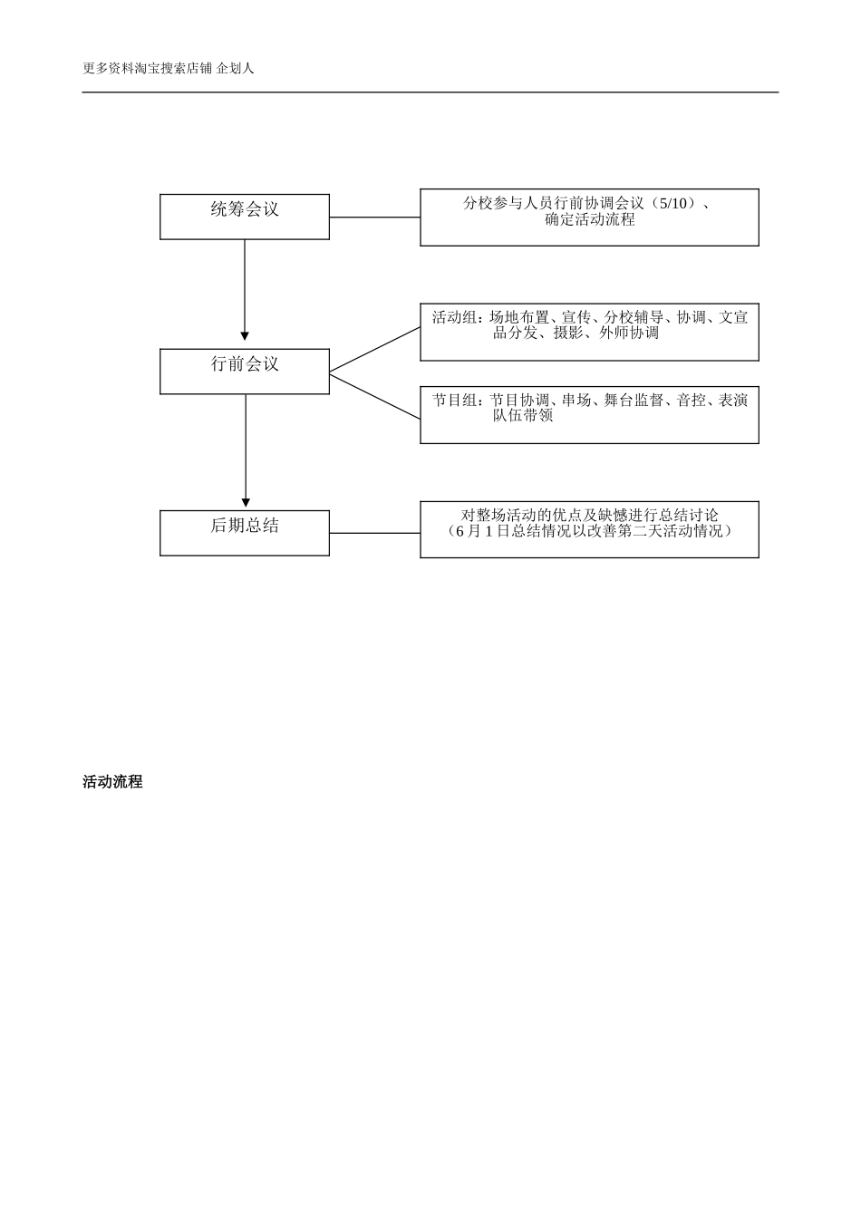幼儿园附件5-5 六一.doc_第2页