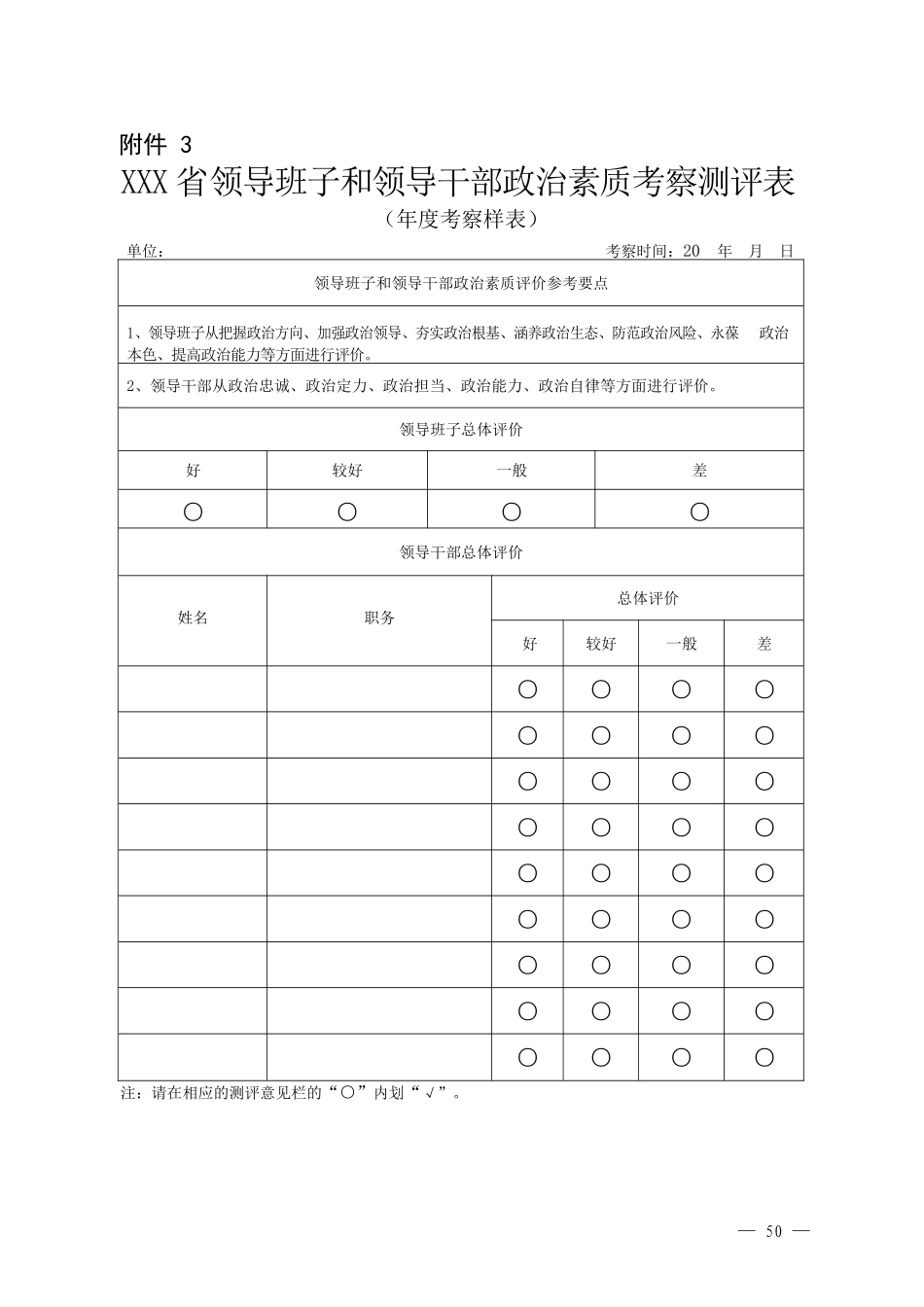 领导班子和领导干部政治素质考察测评表.docx_第1页