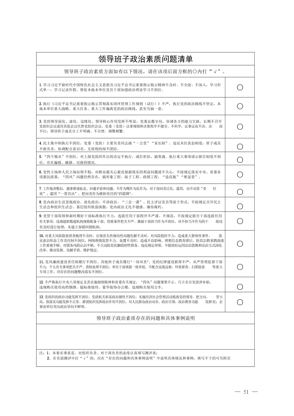 领导班子和领导干部政治素质考察测评表.docx_第2页