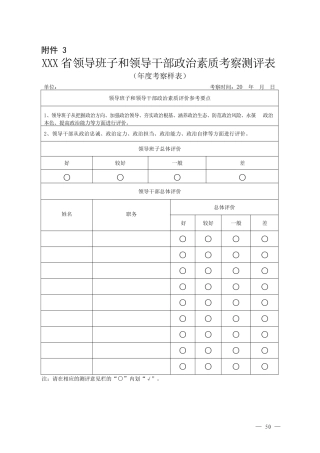 领导班子和领导干部政治素质考察测评表.docx