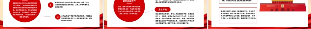 基层党委党支部年终党建工作总结汇报模板.pptx