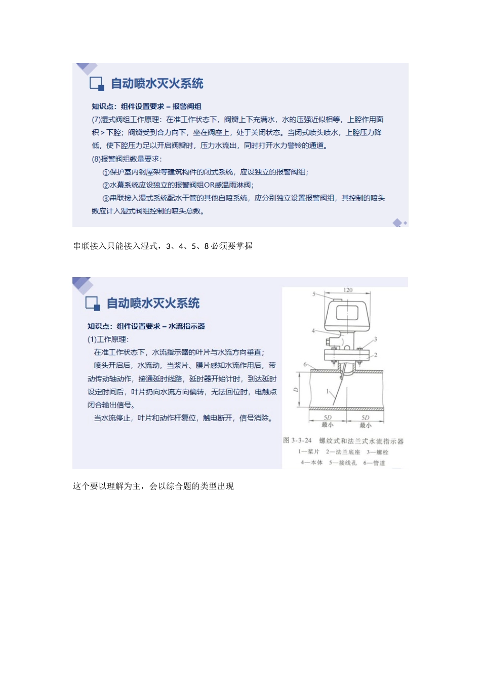 2022一级消防工程师培训课程—自动喷水灭火系统重点难点考点内容总结 3.docx_第2页