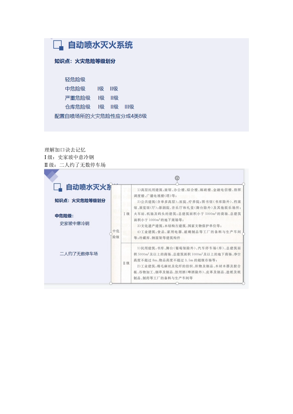 2022一级消防工程师培训课程—自动喷水灭火系统重点难点考点内容总结1.docx_第3页