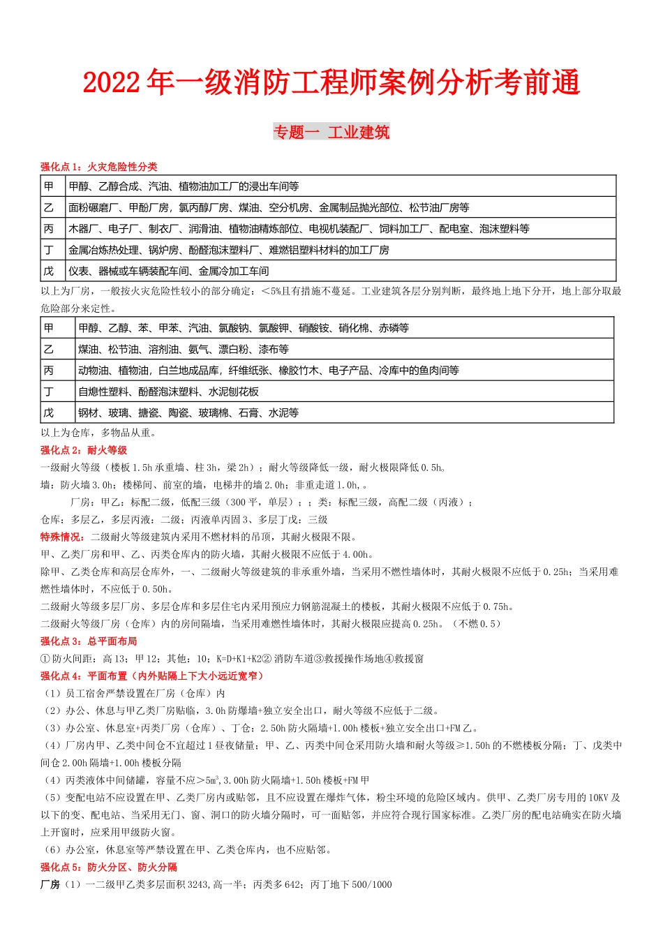 2022一级注册消防工程师考前案例分析知识点总结.docx_第1页