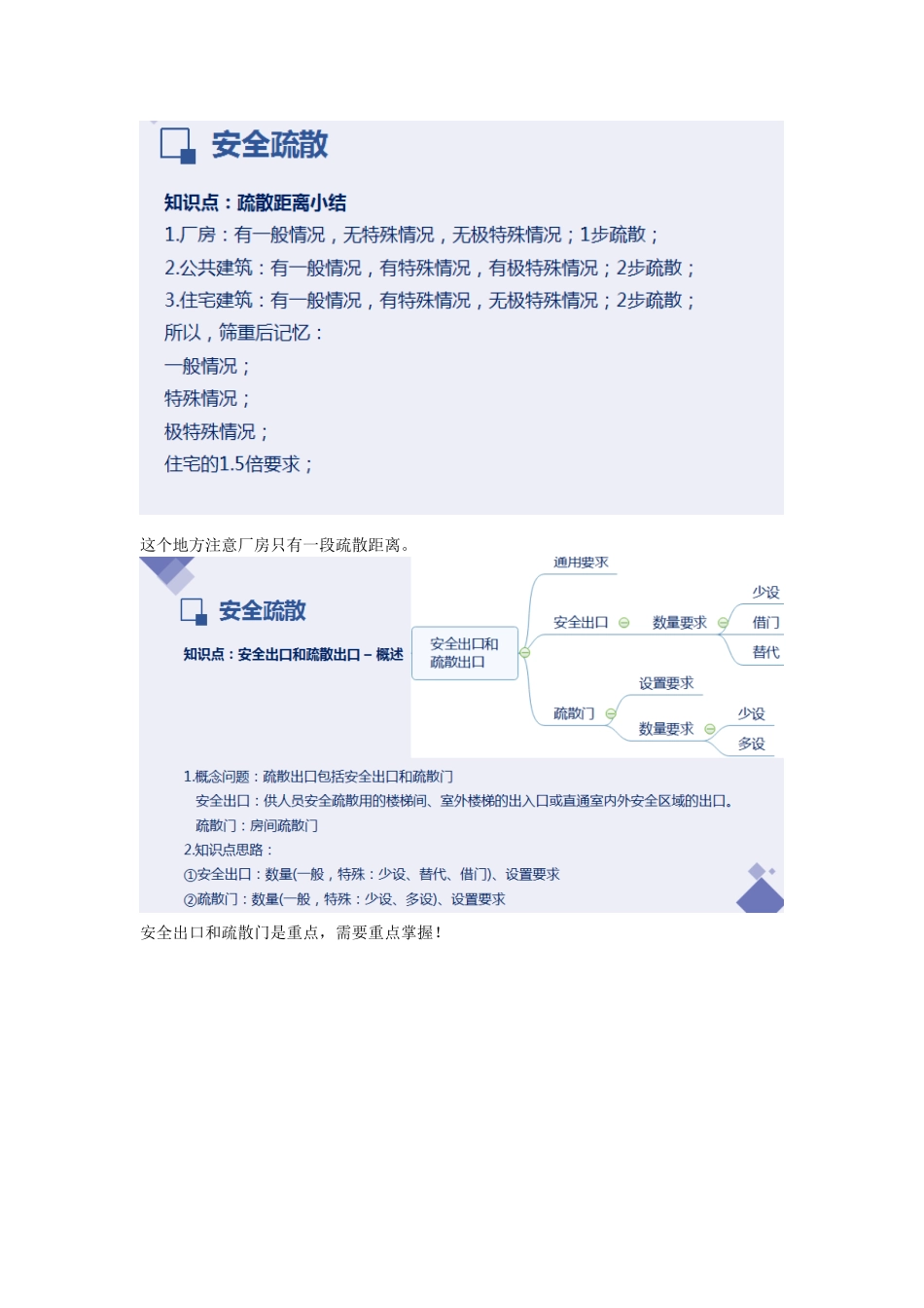2022一级消防工程师培训课程—安全疏散重点难点考点内容总结3.doc_第1页