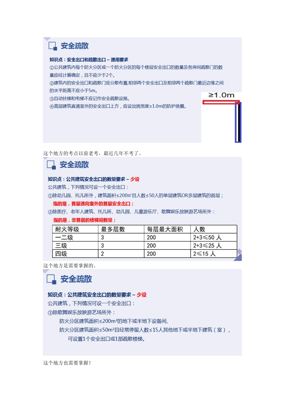 2022一级消防工程师培训课程—安全疏散重点难点考点内容总结3.doc_第2页