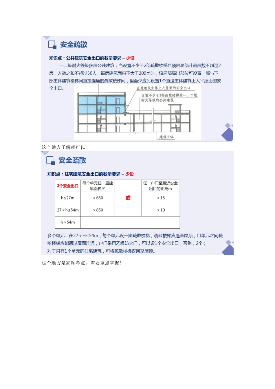 2022一级消防工程师培训课程—安全疏散重点难点考点内容总结3.doc_第3页