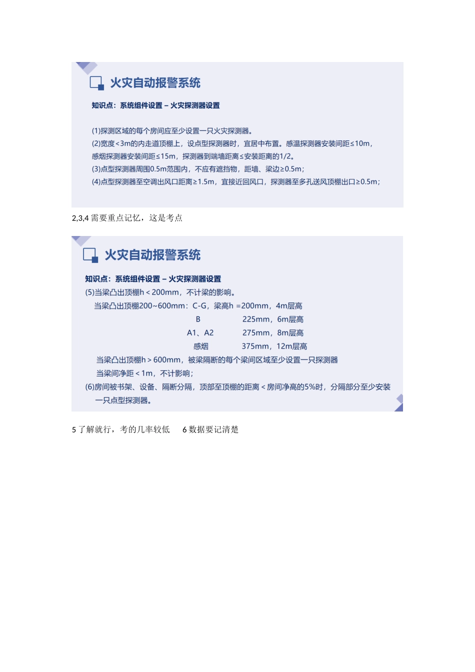 2022一级消防工程师培训课程—火灾自动报警系统重点难点考点内容总结2.docx_第1页