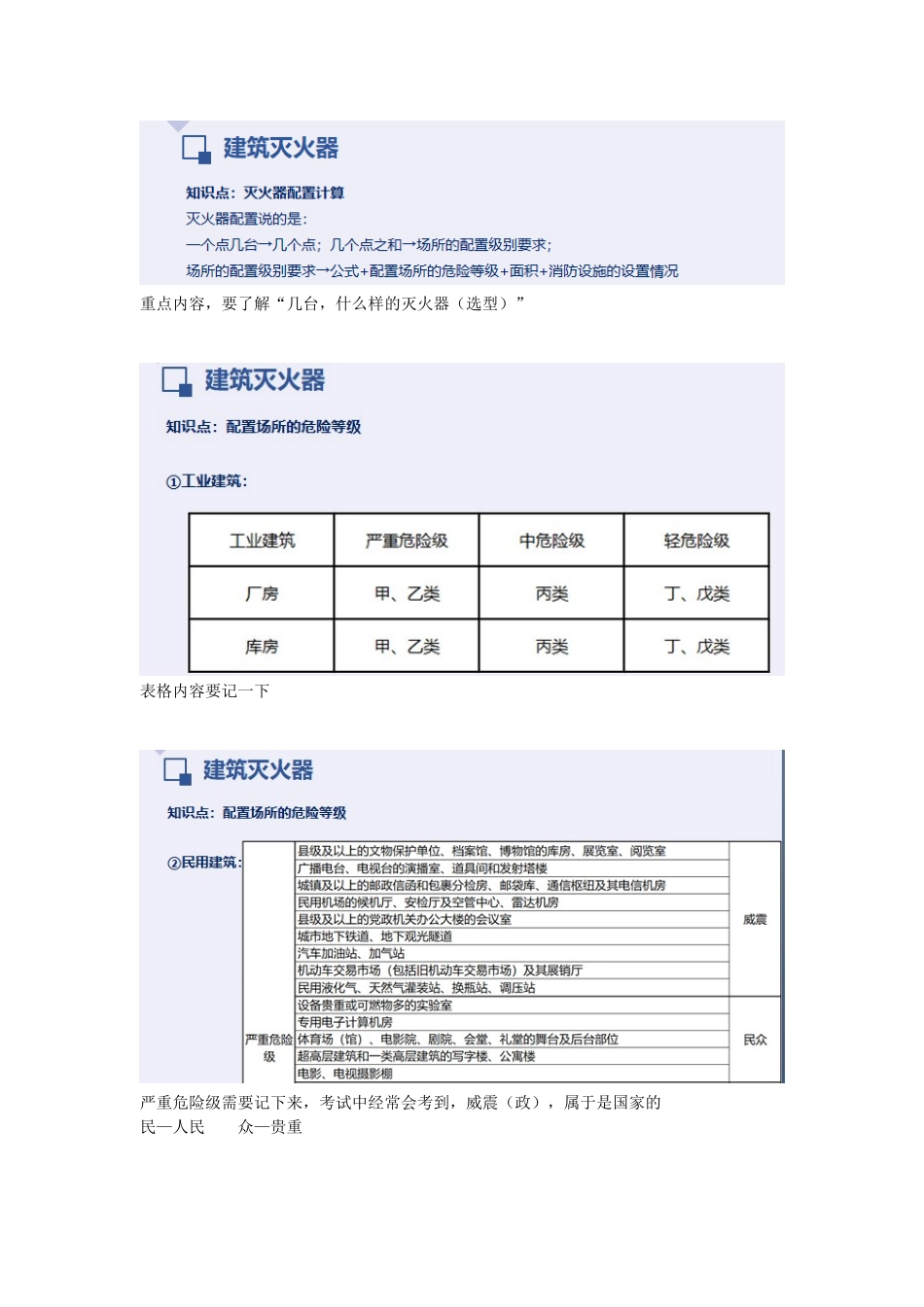 2022一级消防工程师培训课程—建筑灭火器重点难点考点内容总结.docx_第1页