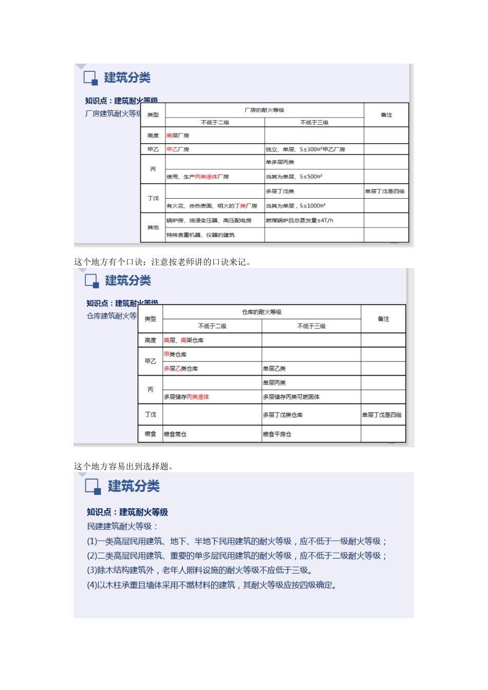2022一级消防工程师培训课程—建筑分类重点难点考点内容总结2.doc_第1页