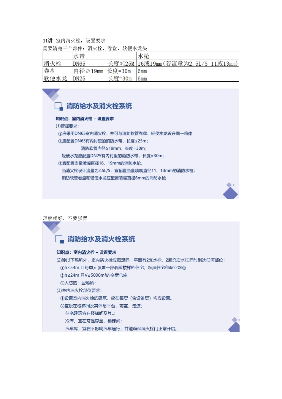 2022一级消防工程师培训课程—室内消火栓设置要求重点难点考点内容总结.docx_第1页